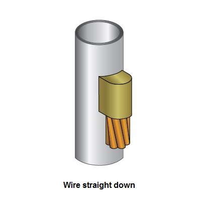 006T8F-31190-29 | FREEDM® One Tight-Buffered Cable, Riser 6