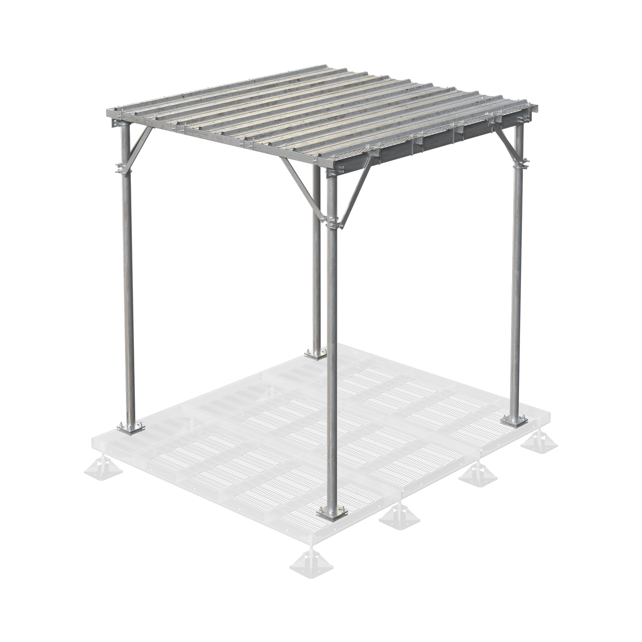 Platform Cover Kits