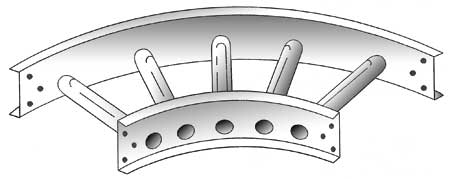 90° Horizontal Bends