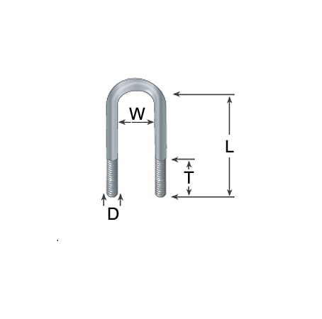 U-Bolts