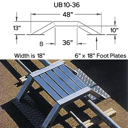 Aluminum Step-Over Kits