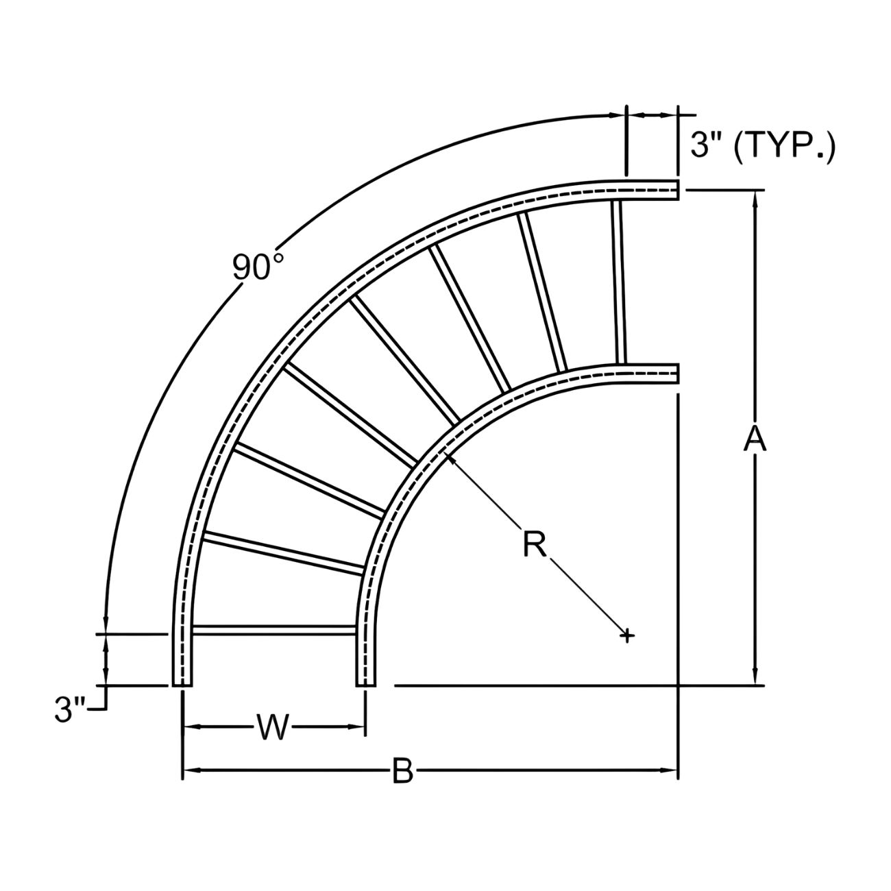 90° Horizontal Bends